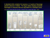 Clinical Management of Alcohol Use & Abuse in HIV-Infected Patients