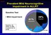 Epidemiology and Clinical Approach to HIV-associated CNS Disorders