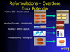 HIV Medication Errors
