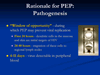 Post-Exposure Prophylaxis