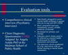 Psychiatric Evaluations for Persons Living with HIV/AIDS