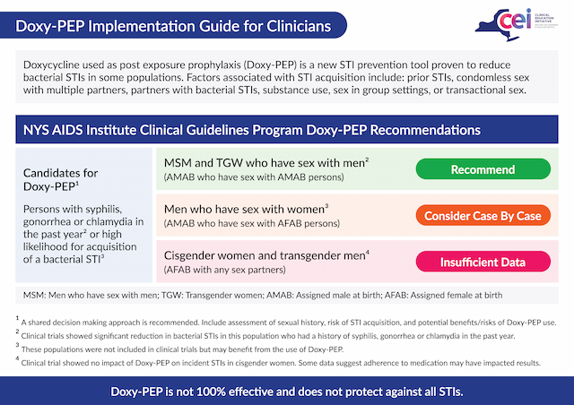 Clinical Card