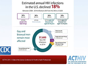 ACTHIV 2018 - PrEP: Translating What We Know to Clinical Practice
