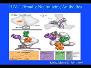 Advances in the Treatment and Prevention of HIV Infection: CROI 2018, Focus on ART