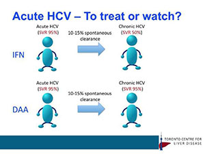 HCV Treatment Updates from The Liver Meeting 2017: The End of the Pipeline