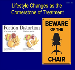 Lipodystrophy 20 Years after Initial Descriptions: Body Fat Changes in Persons Living with HIV in