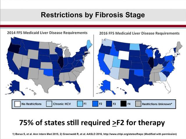 Opioid Dependency, HCV and HCV/HIV Coinfection