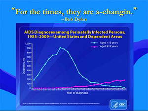 Easing the Transition of HIV-Infected Adolescents to Adult Care